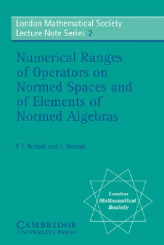 Kniha Numerical Ranges of Operators on Normed Spaces and of Elements of Normed Algebras F. F. BonsallJ. Duncan