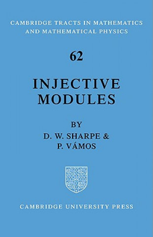 Carte Injective Modules Sharpe