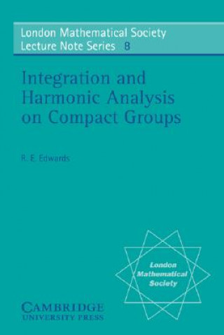 Carte Integration and Harmonic Analysis on Compact Groups R. E. Edwards