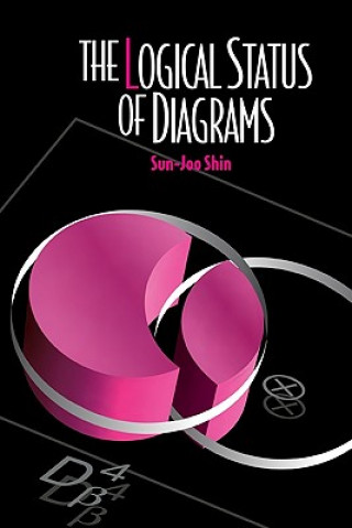 Carte Logical Status of Diagrams Sun-Joo Shin