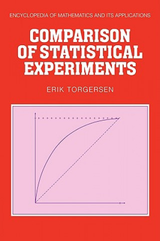 Carte Comparison of Statistical Experiments Erik Torgersen