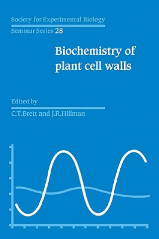 Книга SEBS 28 Biochemistry of Plant Cell Walls C. T. BrettJohn R. Hillman