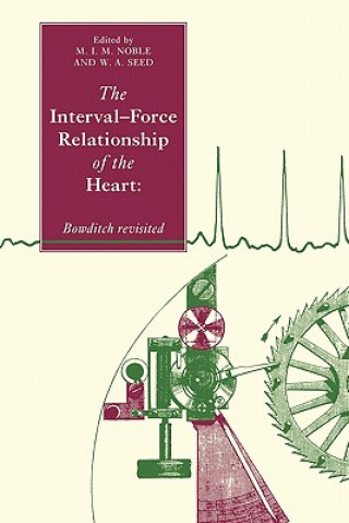 Книга Interval-Force Relationship of the Heart Mark I. M. NobleW. A. Seed