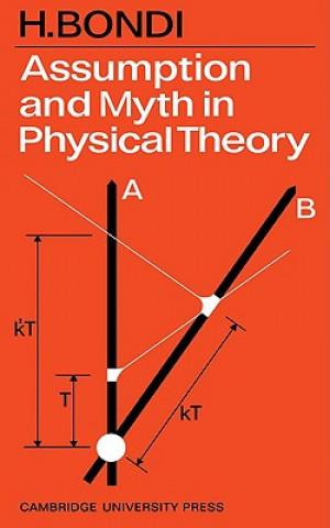 Kniha Assumption and Myth in Physical Theory H. Bondi