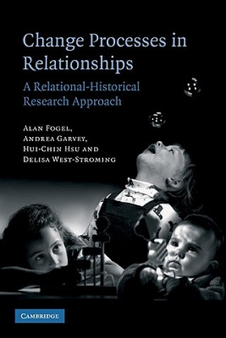 Carte Change Processes in Relationships Alan FogelAndrea GarveyHui-Chin HsuDelisa West-Stroming