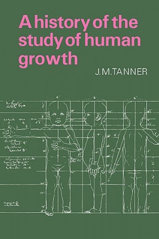Carte History of the Study of Human Growth James Mourilyan Tanner