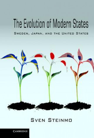 Book Evolution of Modern States Sven Steinmo