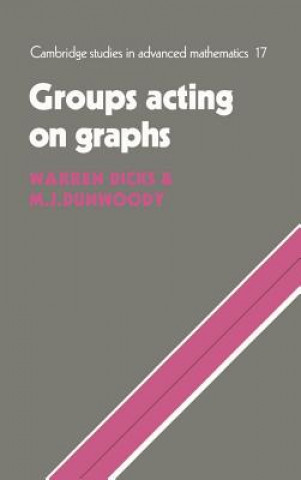 Carte Groups Acting on Graphs Warren DicksM. J. Dunwoody