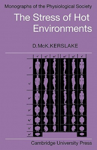 Könyv Stress of Hot Environments D. McK. Kerslake