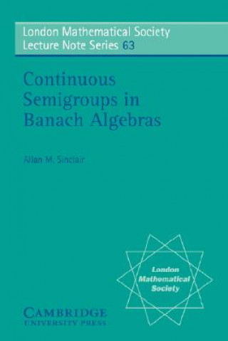 Carte Continuous Semigroups in Banach Algebras Allan M. Sinclair