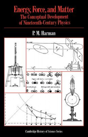 Buch Energy, Force and Matter Peter M. Harman