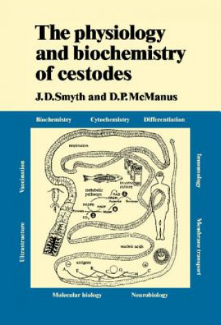 Carte Physiology and Biochemistry of Cestodes J. D. SmythD. P. McManus