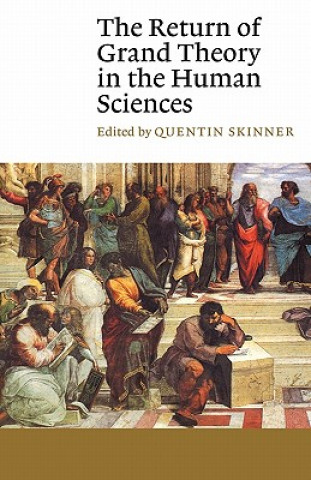 Kniha Return of Grand Theory in the Human Sciences Quentin Skinner