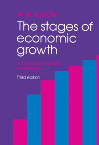 Könyv Stages of Economic Growth W. W. Rostow
