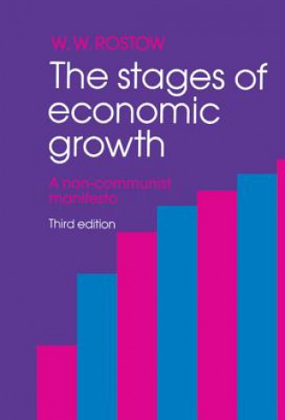 Książka Stages of Economic Growth W. W. Rostow