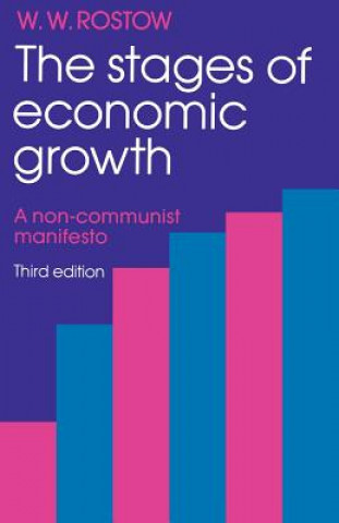 Book Stages of Economic Growth W. W. Rostow
