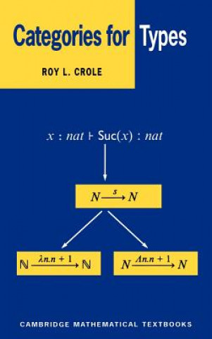 Kniha Categories for Types Crole