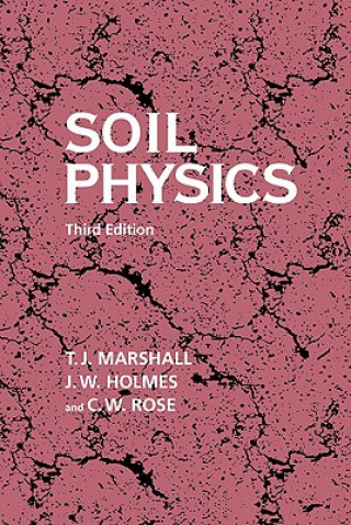 Libro Soil Physics Marshall