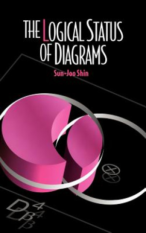 Carte Logical Status of Diagrams Shin
