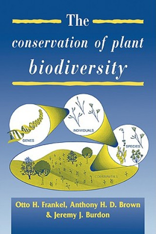 Book Conservation of Plant Biodiversity Otto Herzberg FrankelAnthony H. D. BrownJeremy James Burdon