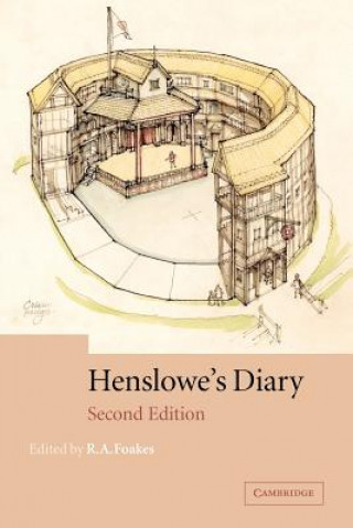 Carte Henslowe's Diary Philip HensloweR. A. Foakes