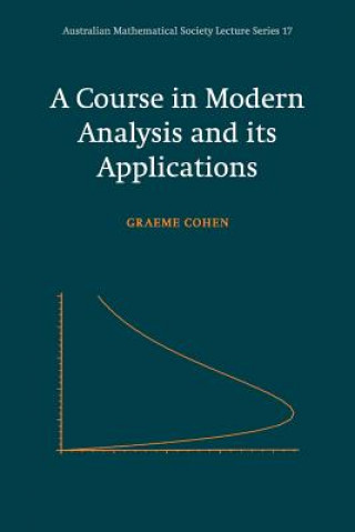 Kniha Course in Modern Analysis and its Applications Graeme L. Cohen