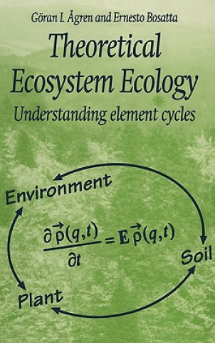 Książka Theoretical Ecosystem Ecology Goran I. AgrenErnesto Bosatta