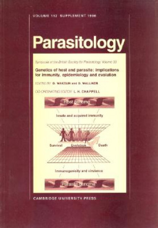 Knjiga Parasitology Derek Wakelin