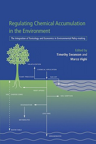 Kniha Regulating Chemical Accumulation in the Environment Timothy M. SwansonMarco Vighi