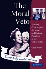 Moral Veto