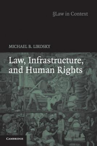 Carte Law, Infrastructure and Human Rights Michael B. Likosky