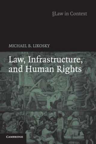 Libro Law, Infrastructure and Human Rights Michael B. Likosky