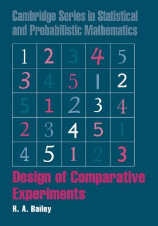 Kniha Design of Comparative Experiments R. A. Bailey