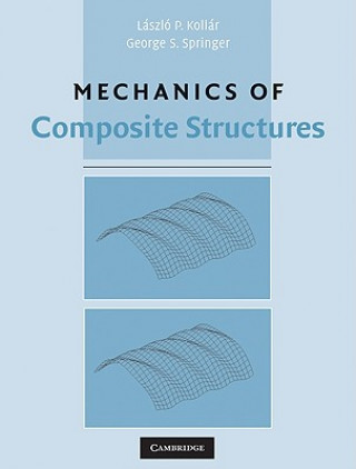 Carte Mechanics of Composite Structures Laszlo P. Kollar