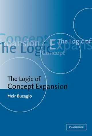 Carte Logic of Concept Expansion Meir (Hebrew University of Jerusalem) Buzaglo