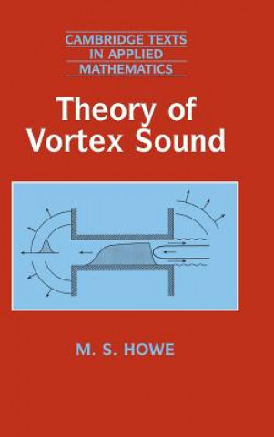 Kniha Theory of Vortex Sound M. S. Howe