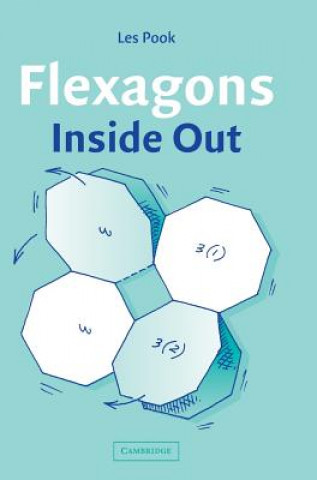Carte Flexagons Inside Out Les Pook