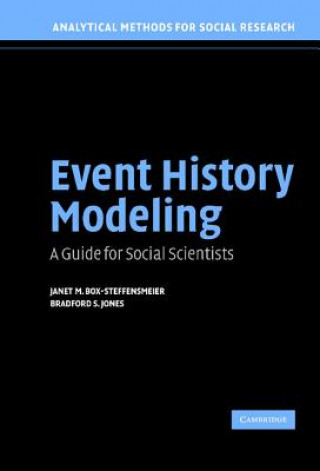 Carte Event History Modeling Janet M. Box-SteffensmeierBradford S. Jones