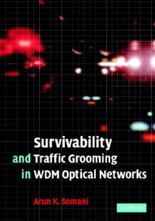 Carte Survivability and Traffic Grooming in WDM Optical Networks Arun Somani