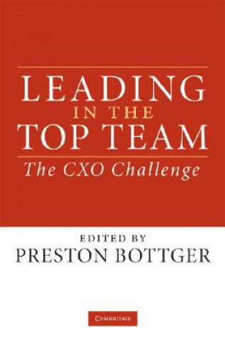 Carte Leading in the Top Team Preston Bottger