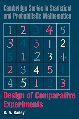 Kniha Design of Comparative Experiments R. A. Bailey