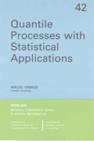 Kniha Quantile Processes with Statistical Applications Miklos Csorgo