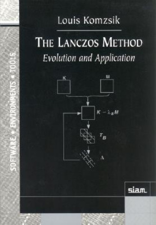 Book Lanczos Method Louis Komzsik