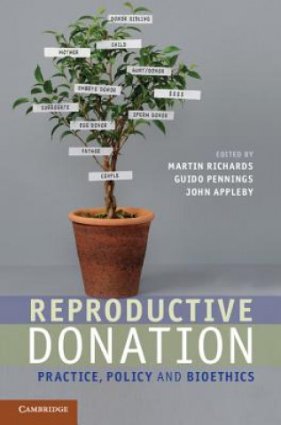 Carte Reproductive Donation Martin RichardsGuido PenningsJohn B. Appleby
