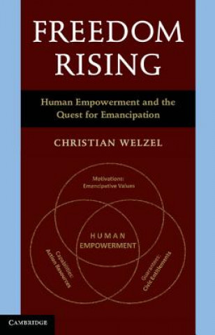 Buch Freedom Rising Christian Welzel