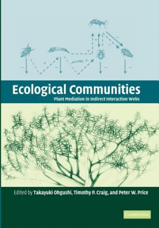 Kniha Ecological Communities Takayuki OhgushiTimothy P. CraigPeter W. Price