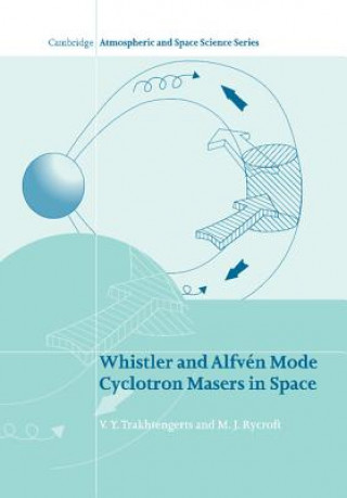 Книга Whistler and Alfven Mode Cyclotron Masers in Space V. Y. TrakhtengertsM. J. Rycroft