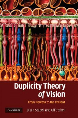 Carte Duplicity Theory of Vision BjUlf Stabell