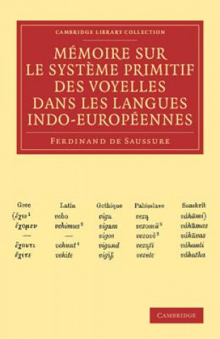 Carte Memoire sur le systeme primitif des voyelles dans les langues indo-europeennes Ferdinand de Saussure