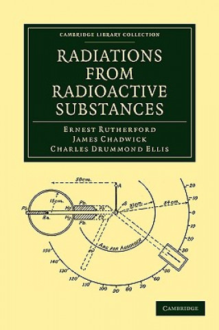 Carte Radiations from Radioactive Substances Ernest RutherfordJames ChadwickCharles Drummond Ellis